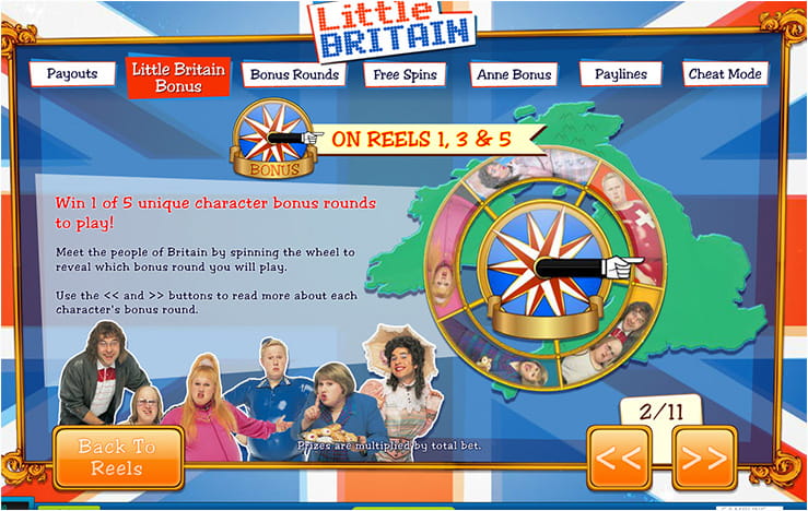 Bonus Symbols Win You Bonus Rounds – Little Britain Slot