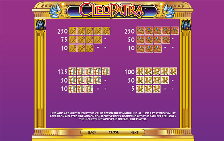The minor symbols of the slot Cleopatra