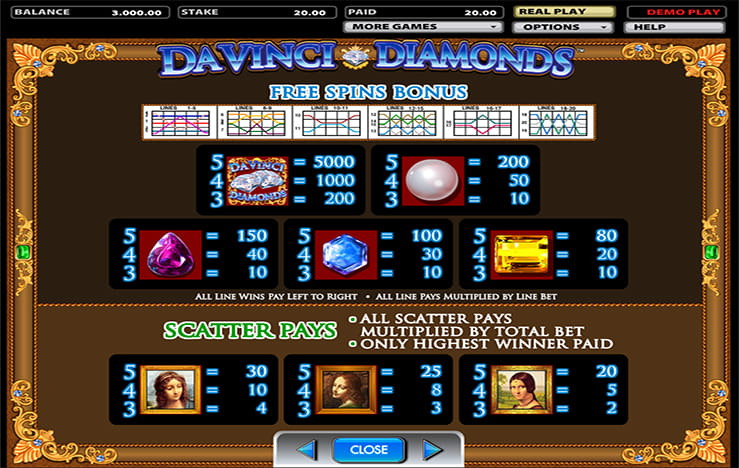 Free spins bonus of the slot Da Vinci Diamonds
