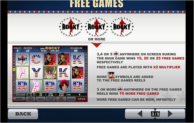 Free Games Information – Rocky Slot by Playtech