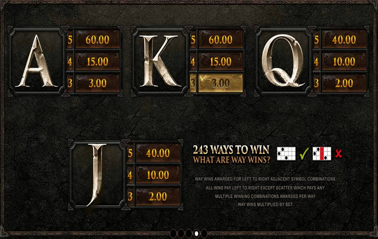 Time slot game of thrones