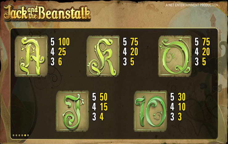 Minor symbols of the slot Jack and the Beanstalk