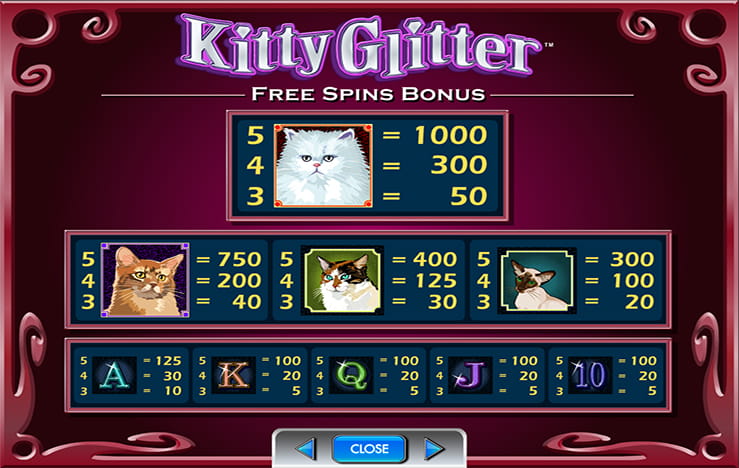 Free spins symbols of the slot Kitty Glitter