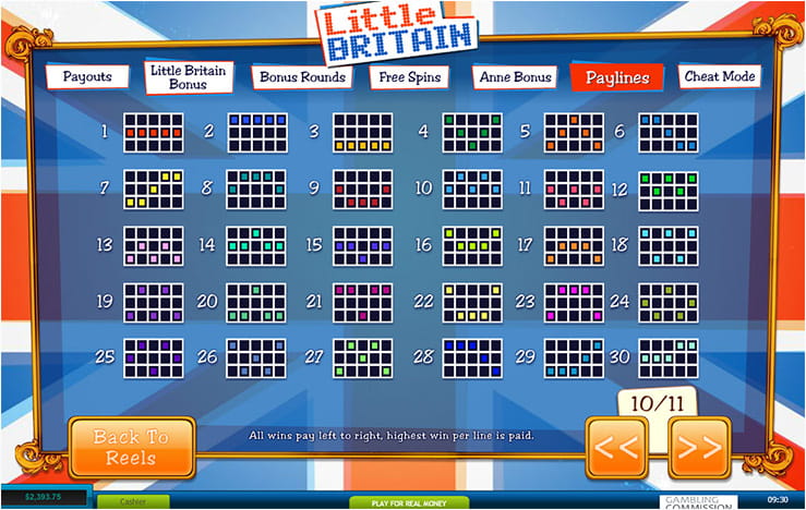 Little Britain Video Slot Paylines