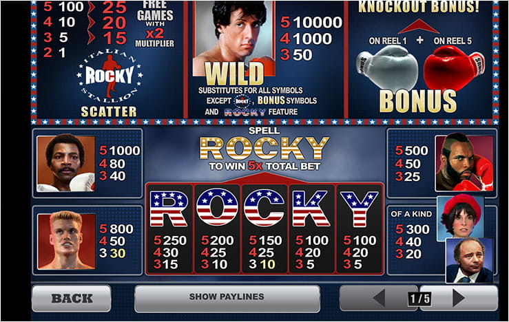 Payline Table Information – Rocky Slot – Slide 1
