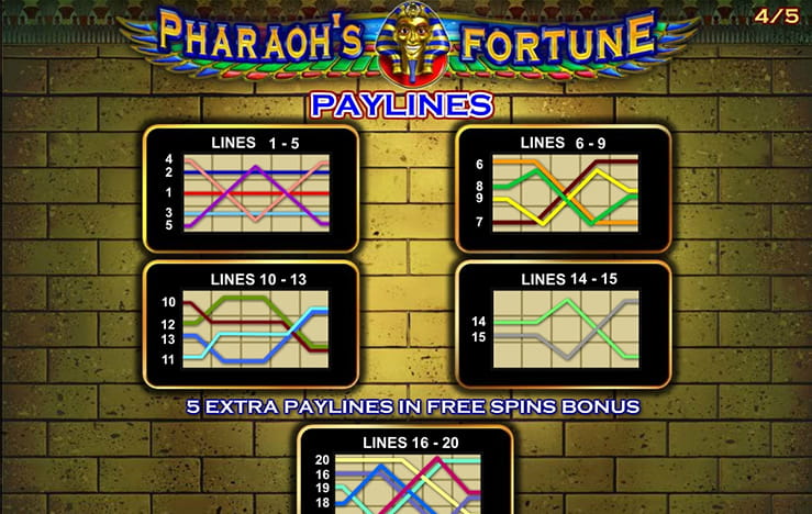 The paylines of the slot Pharaoh's Fortune