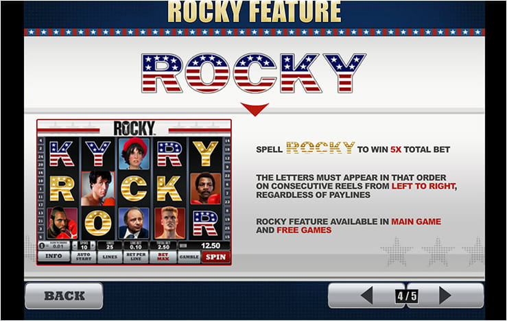Rocky Feature – Playtech's Rocky Slot