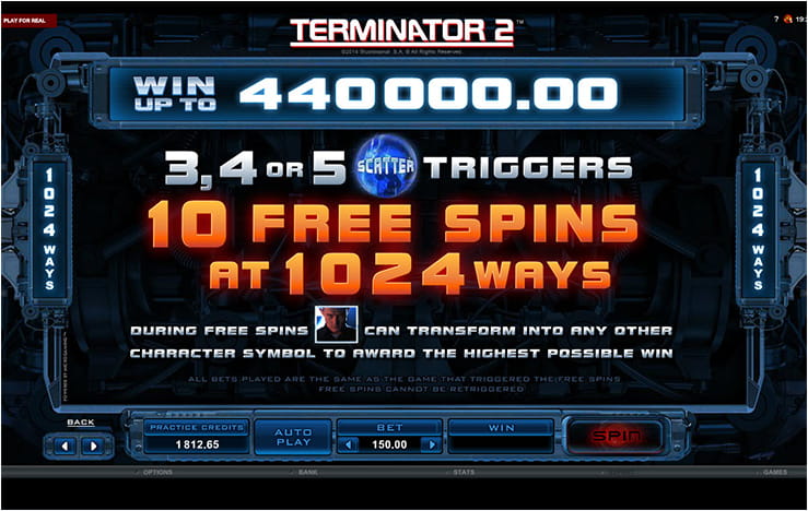 Terminator II Slot – Scatter Symbols Explained