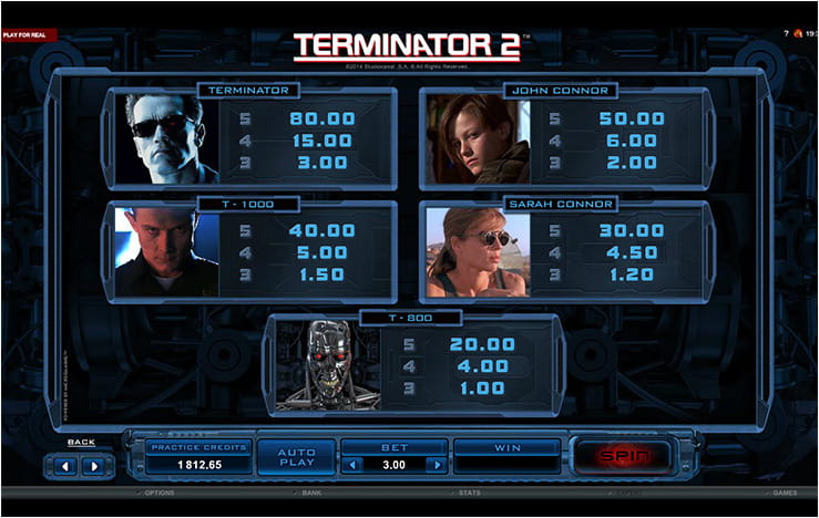 Paytable – Terminator II Online Slot