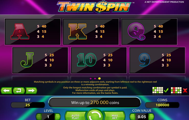 The minor symbols of the slot Twin Spin