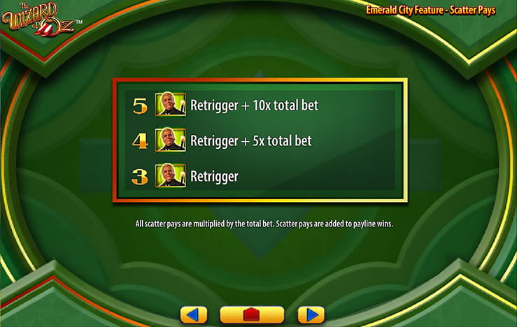 Retrigger feature of the slot The Wizard of Oz
