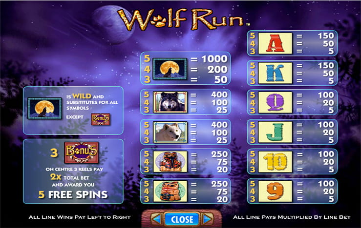 Free Slots Now – Real Roulette Wheel Online Casino No Deposit Casino