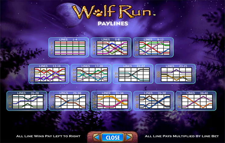 Paylines of the slot Wolf Run
